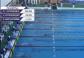 Пловчиха из Никеля выполнила норматив мастера спорта и получила возможность войти в сборную России