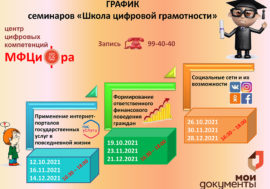 В Мурманской области повышают цифровую грамотность населения